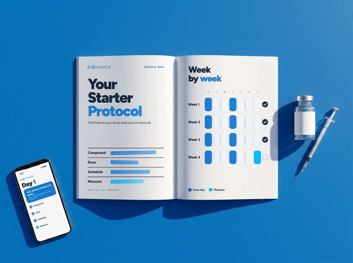 The Starter Protocol, open on the week by week plan